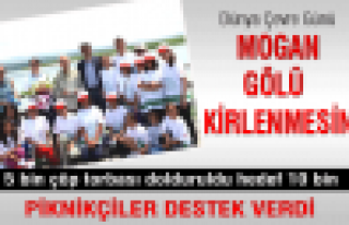 Mogan Gölü Kirlenmesin