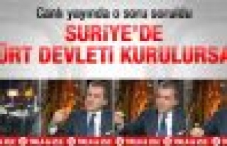 Ömer Çelik'e Suriye'de Kürt devleti sorusu - Video