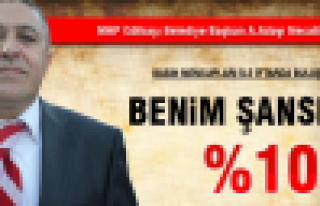 Şansım 100 %