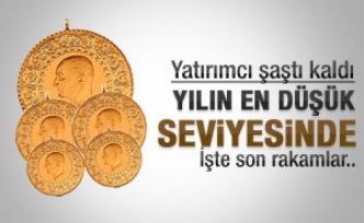 Altın yılın en düşük seviyesinde