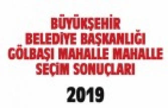 Büyükşehir Belediye Başkanlığı Gölbaşı mahalle mahalle  seçim sonuçları