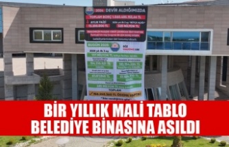 GÖLBAŞI BELEDİYESİ BİR YILDA BÜTÇE FAZLASI VERİLDİ