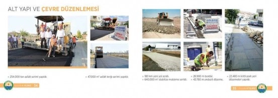 Gölbaşı Belediyesi 4. hizmet yılı