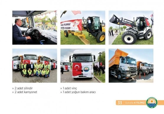 Gölbaşı Belediyesi 4. hizmet yılı